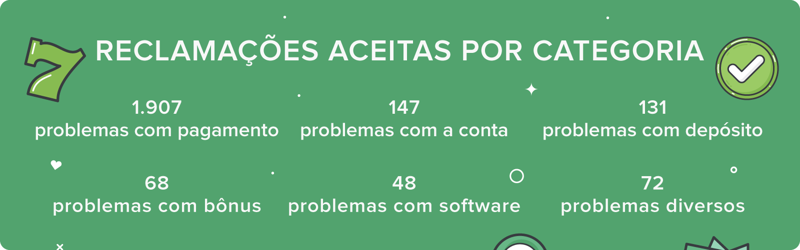 resultado quina 6008